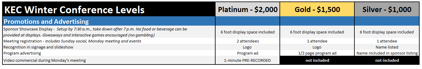 2026 Sponsorship Levels